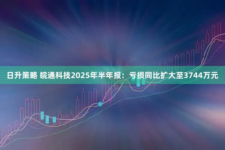 日升策略 皖通科技2025年半年报：亏损同比扩大至3744万元