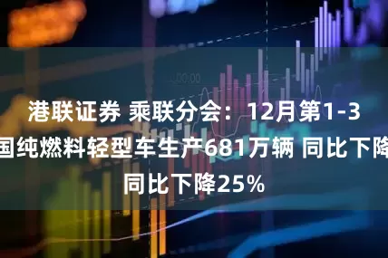 港联证券 乘联分会：12月第1-3周全国纯燃料轻型车生产681万辆 同比下降25%